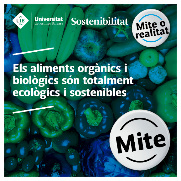 Mite productes Bio
